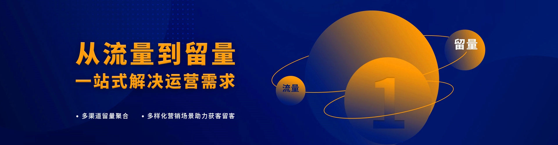万载sem服务